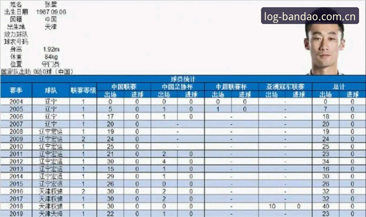 中国足协第三批禁足名单详解：17人终身禁足，48人受罚